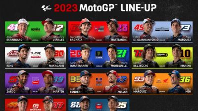 Link Live Streaming Gratis MotoGP Portugal 2023: Nikmati Seri Perdana dengan Starting Grid Lengkap