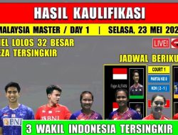 Hasil Perempat Final Malaysia Masters 2023: Wakil Indonesia Tembus Semifinal