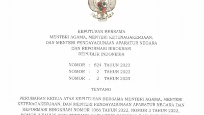 Tiga Menteri Setujui Cuti Bersama Selama 3 Hari: Berita Terbaru dan Terkini