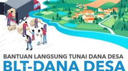 Cara Cek BLT Dana Desa: Panduan Mudah untuk Mendapatkan Bantuan Rp 300.000