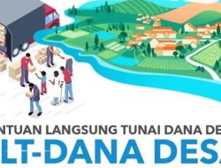 Cara Cek BLT Dana Desa: Panduan Mudah untuk Mendapatkan Bantuan Rp 300.000