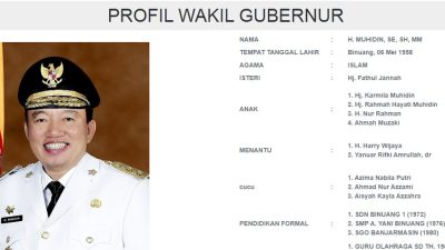 Profil Wakil Gubernur Kalimantan Selatan Muhidin, Ini Deretan Harta Berdasarkan LHKPN