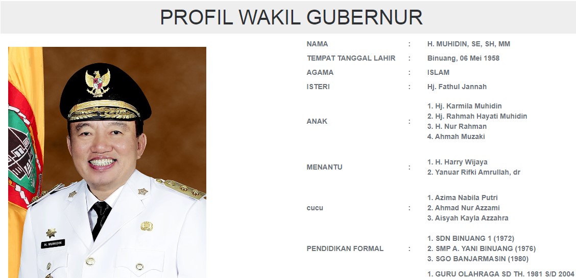 Profil Wakil Gubernur Kalimantan Selatan Muhidin, Ini Deretan Harta Berdasarkan LHKPN