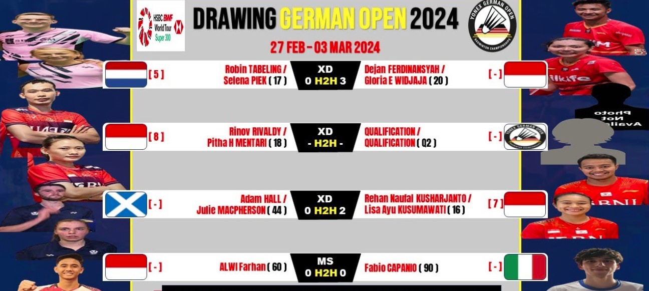 Jadwal Lengkap German Open 2024, 4 Wakil Indonesia Siap Bertarung