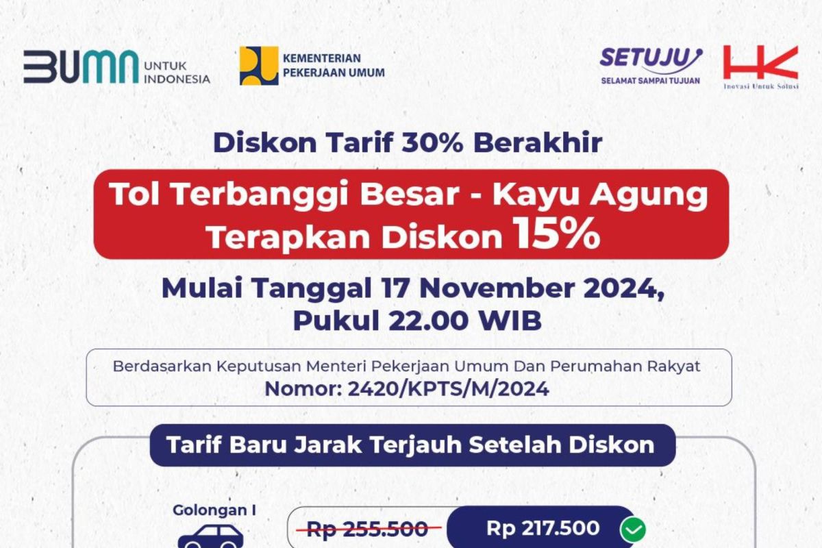 Diskon 15% Tarif Tol Terpeka dari HK: Jangan Lewatkan Kesempatan Ini!