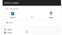 Prediksi Auxerre vs Angers, Jadwal Ligue 1 Prancis 25 November 2024