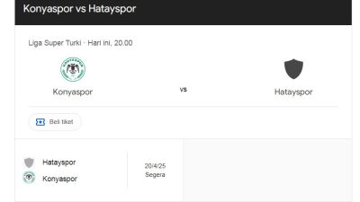 Prediksi Konyaspor vs Hatayspor, Jadwal Liga Turki Super Lig 24 November 2024