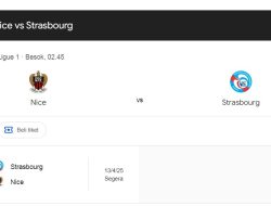 Prediksi Nice vs Strasbourg, Jadwal Ligue 1 Prancis 25 November 2024