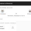 Prediksi St Johnstone vs Kilmarnock, Jadwal Liga Skotlandia 23 November 2024