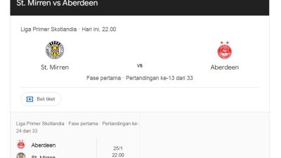 Prediksi St Mirren vs Aberdeen, Jadwal Liga Skotlandia 23 November 2024