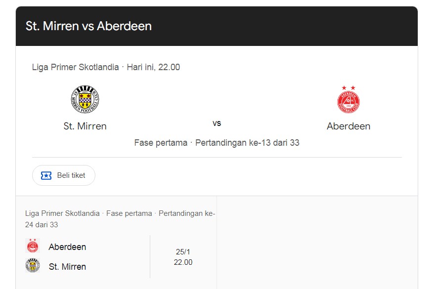 Prediksi St Mirren vs Aberdeen, Jadwal Liga Skotlandia 23 November 2024