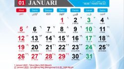 Awal Bulan Syakban 2025 Jatuh Tanggal Berapa? Cek Kalender Hijriah