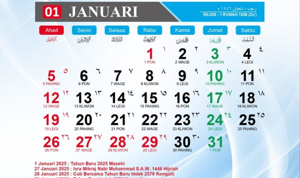 Awal Bulan Syakban 2025 Jatuh Tanggal Berapa? Cek Kalender Hijriah