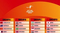 Jadwal Timnas Indonesia di Piala Asia U-20, 13-19 Februari 2025