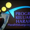 Capaian Penerima Bantuan PKH di Lampung Meningkat Tajam: Hampir 400.000 Keluarga Terbantu!